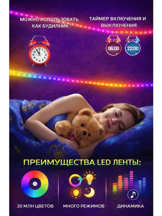 GiLFiLG PREMIUM Светодиодная лента 20 метров RGB самоклеящаяся с пультом, 10 м, фото 8