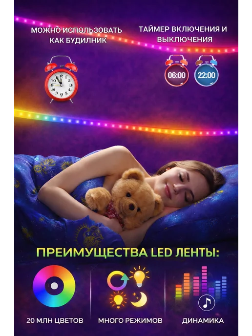 GiLFiLG PREMIUM Светодиодная лента 20 метров RGB самоклеящаяся с пультом, 20 м, фото 7