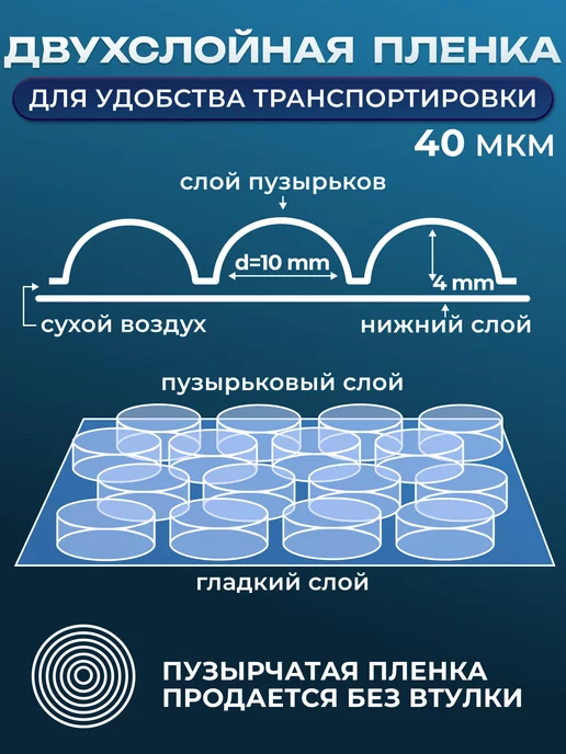 СПЕЦУПАКОВКА пупырка пленка пупырчатая упаковочная пленка двухслойная, вариант, фото 2