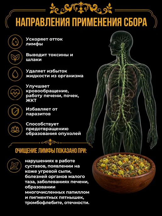 Магазин трав Земляника Лимфодренажный чай сбор травяной для очищения 100г, 200 г, фото 2