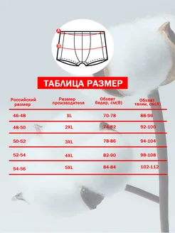 Трусы набор боксеров 4 штуки Асий 272539015 купить за 402 ₽ в интернет-магазине Wildberries