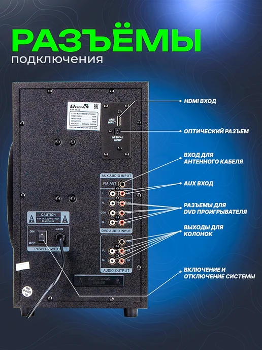 Eltronic Мощная акустическая система 5.1, вариант, фото 5