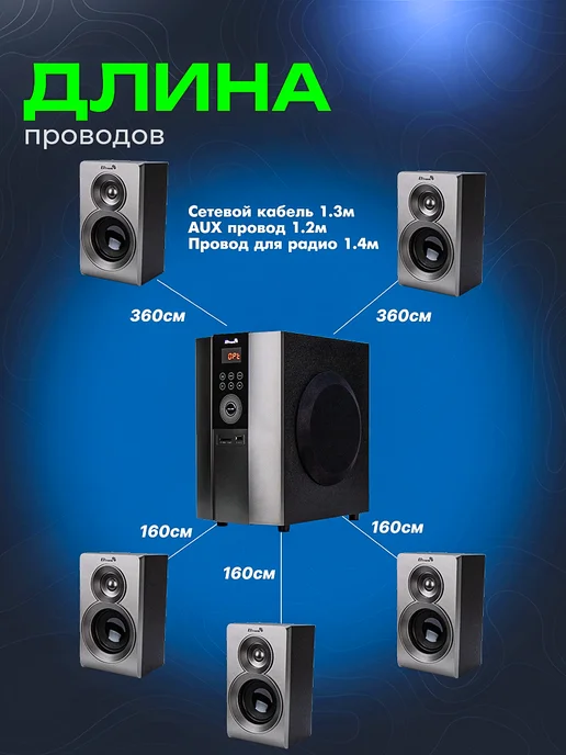Eltronic Мощная акустическая система 5.1, вариант, фото 7