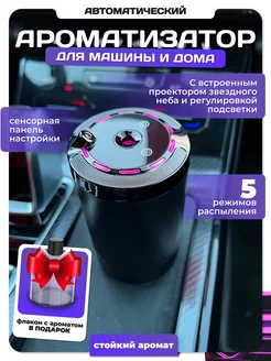 Ароматизатор в машину автоматический