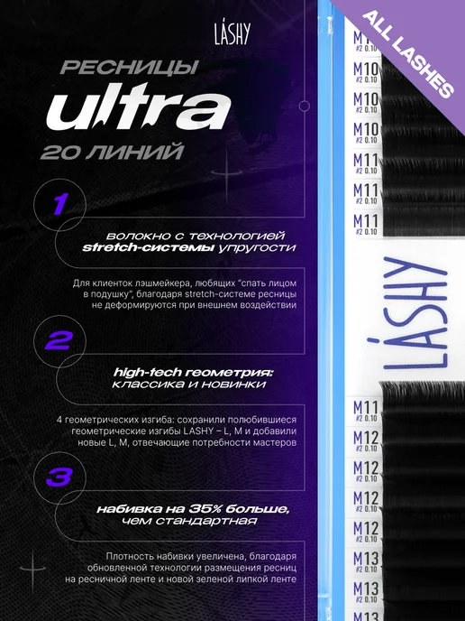 LASHY Ресницы для наращивания черные Ultra Ультра B 0.07 8-15 мм, черный, фото 3