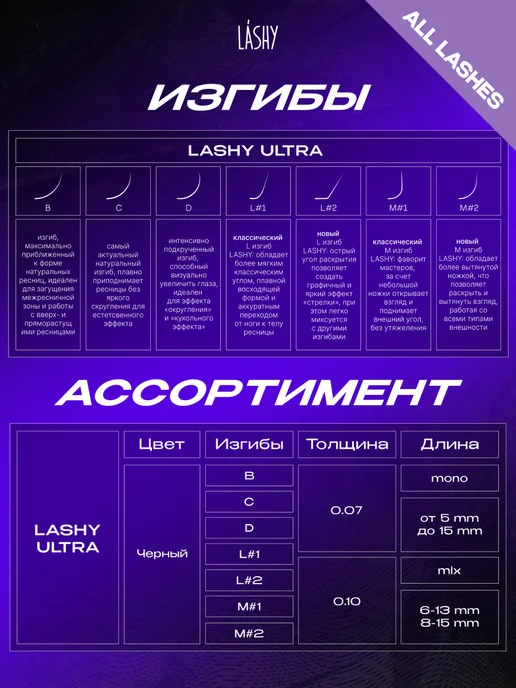 LASHY Ресницы для наращивания черные Ultra Ультра B 0.07 8-15 мм, черный, фото 5