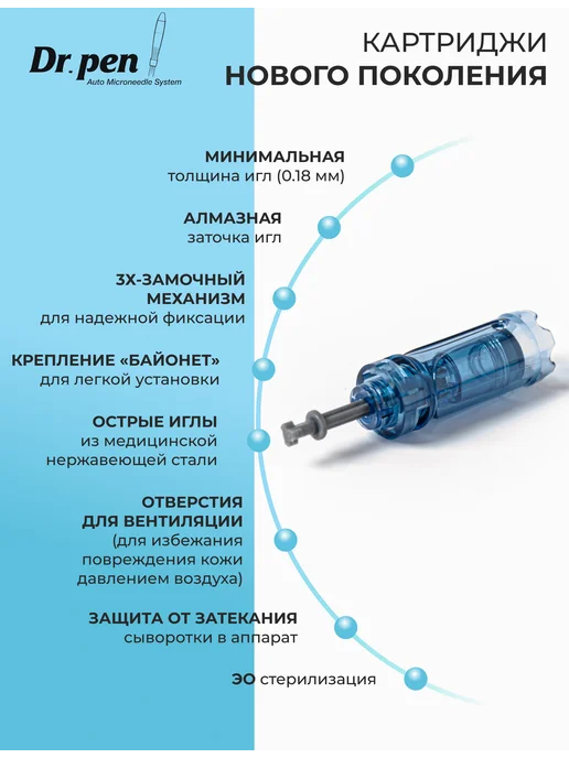 Dr.Pen Картриджи для дермапена на 18 игл, 5 шт, 5 шт, фото 2