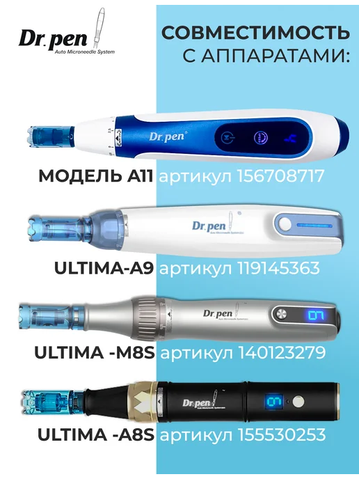 Dr.Pen Картриджи для дермапена на 18 игл, 5 шт, 5 шт, фото 4