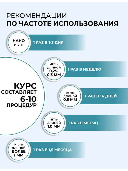 Dr.Pen Картриджи для дермапена на 18 игл, 5 шт, 5 шт, фото 8