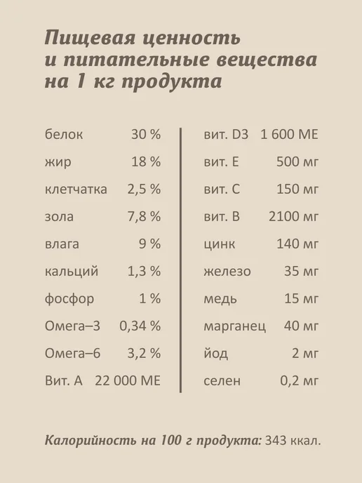 Сухой корм SAVITA Бурым для собак, щенки, ягненок, 15 кг, фото 7
