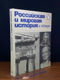 Российская и мировая история в таблицах