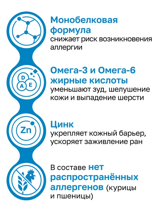 Сухой корм Organix Hypoallergenic для собак, гипоаллергенный, 0,8 кг, фото 3