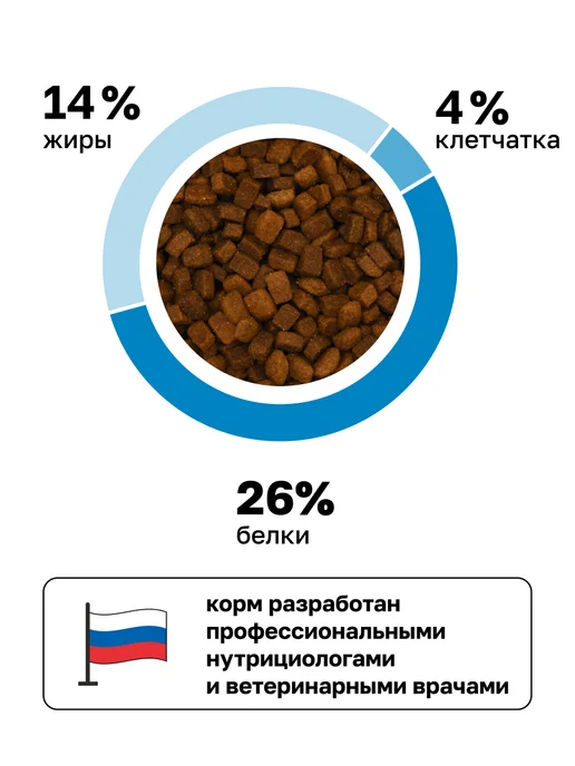 Сухой корм Organix Hypoallergenic для собак, гипоаллергенный, 0,8 кг, фото 4