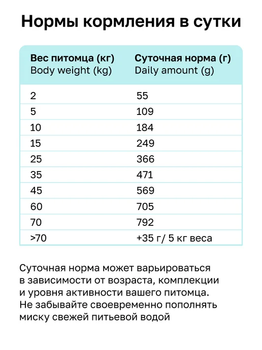 Сухой корм Organix Hypoallergenic для собак, гипоаллергенный, 0,8 кг, фото 8