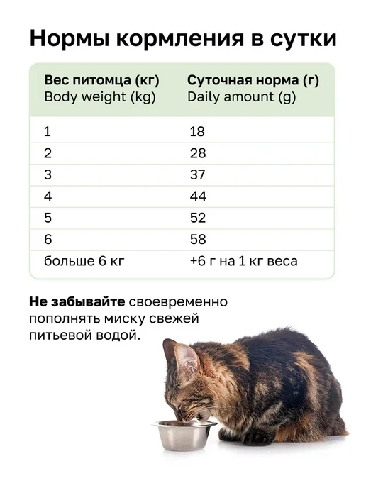 Сухой корм Organix Кошек для собак, стерилизованные, индейка, 1,5 кг, фото 8