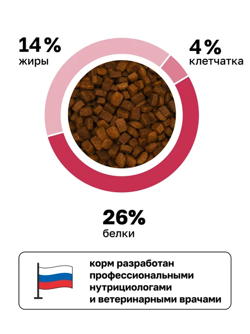 Сухой корм Organix Hepatic Кошек для собак, 0,6 кг, фото 4