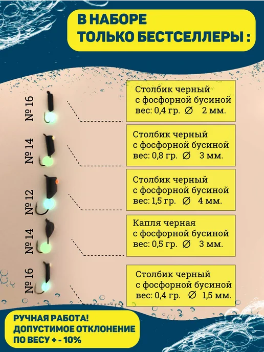 Улов37 Мормышки для зимней рыбалки вольфрамовые фосфор, черный, 5 шт, фото 2