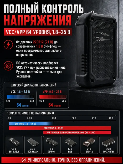 Aermotor XGecu T48 универсальный программатор 40Pin ZIF 25V, вариант, фото 2