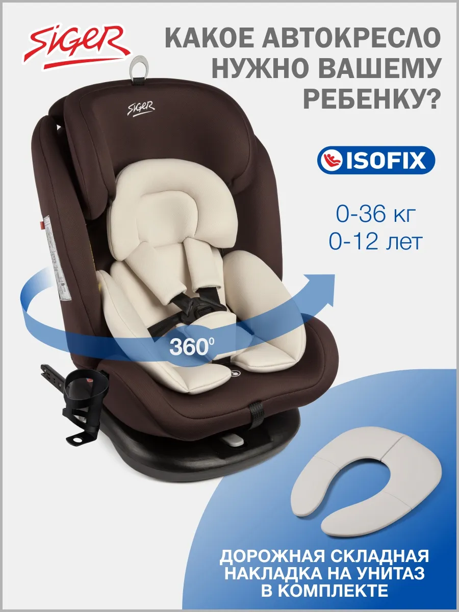 Детское автокресло...