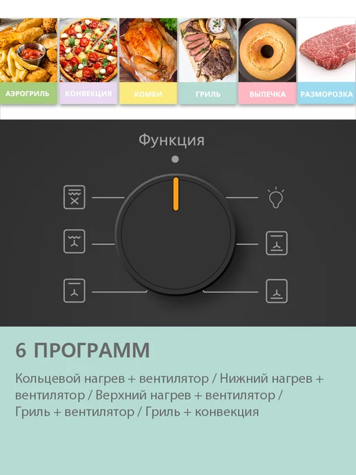 Comfee Встраиваемый электрический духовой шкаф CBO721AGB, черный, черный, фото 2