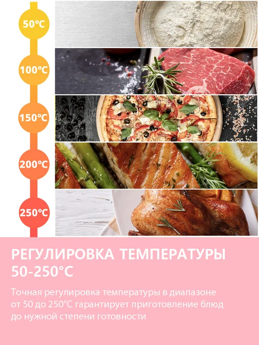 Comfee Встраиваемый электрический духовой шкаф CBO721AGB, черный, черный, фото 4