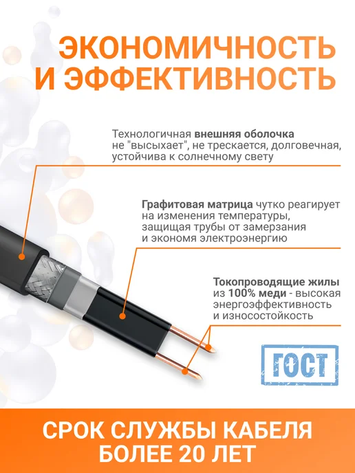 Тепло и Точка Греющий кабель 6 м 24 Вт м с UV, на отрез, 13 м, 24 Вт, фото 2