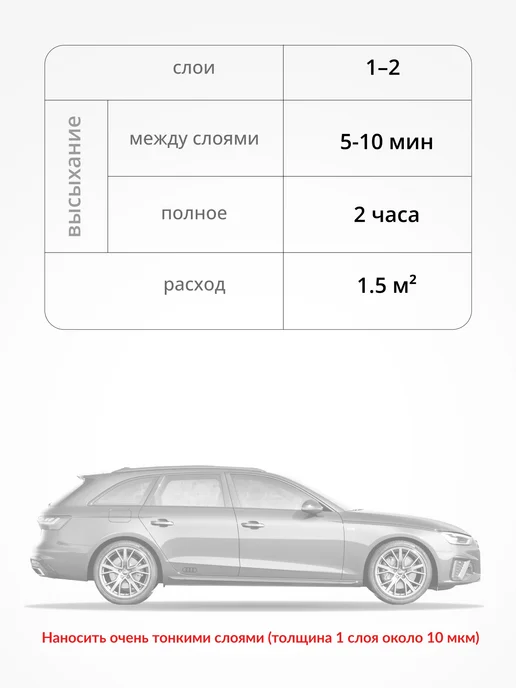 KUDO 1К Грунт эпоксидный. Грунтовка для авто, серая, серый, фото 6