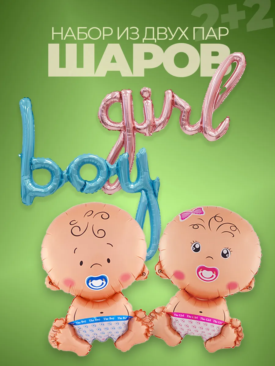 Гендер пати фотозона фольгированные шары мальчик девочка