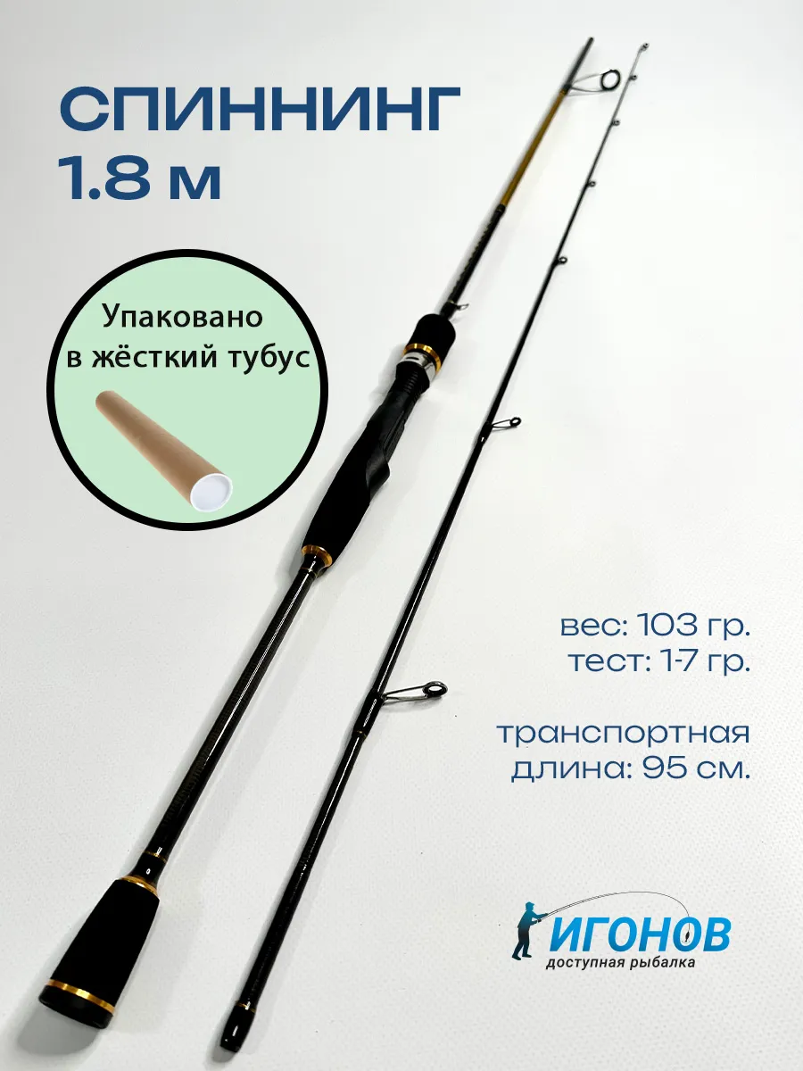 Спиннинг для рыбалки