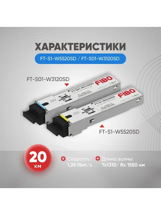 FIBO Набор медиаконвертеров с SFP модулями для интернета 2 шт, 2 шт, фото 2