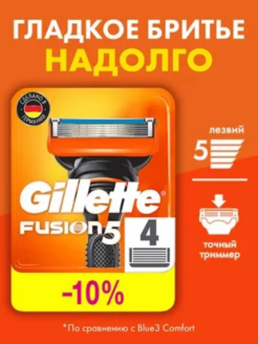 Кассеты для бритья сменные...