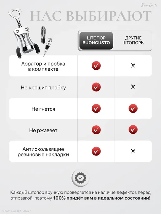 BuonGusto Штопор для вина, вариант, фото 8