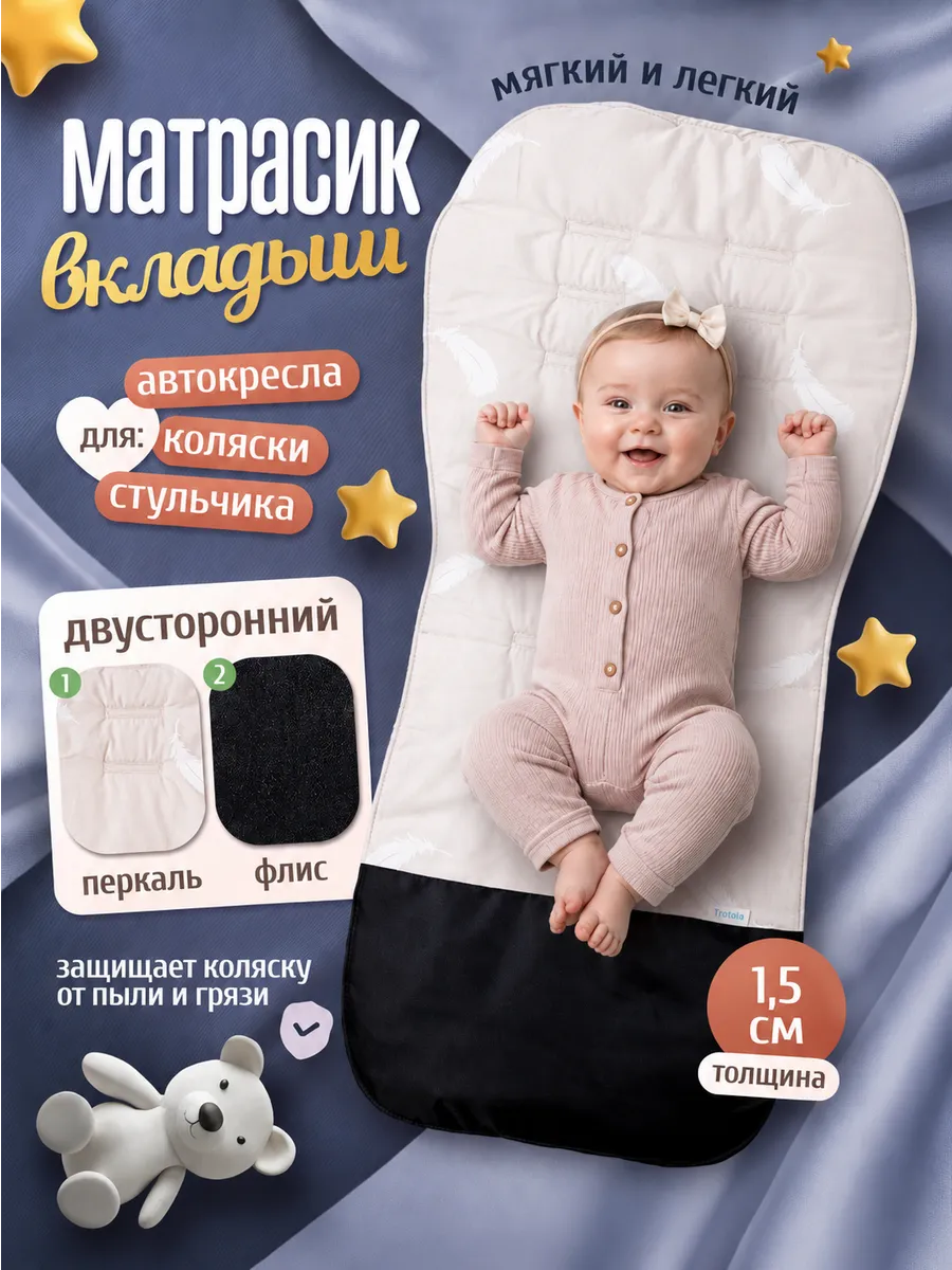 Матрасик вкладыш в коляску, автокресло, на стульчик
