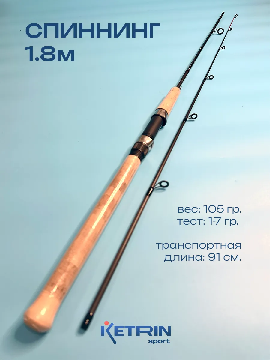 Спиннинг для рыбалки