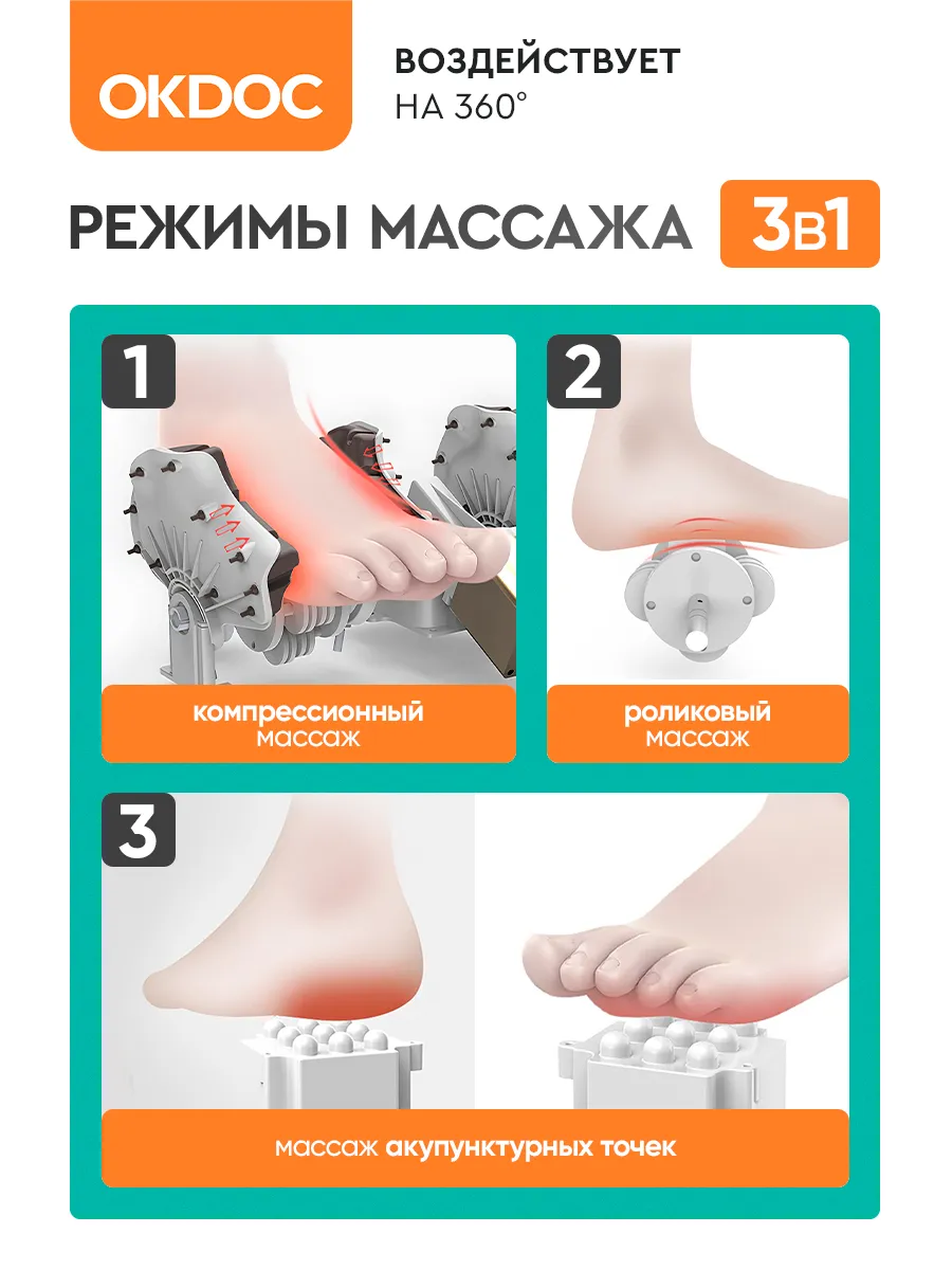 Фото товара 2