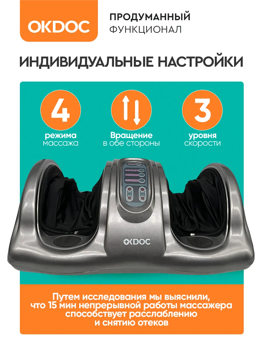 Фото товара 4