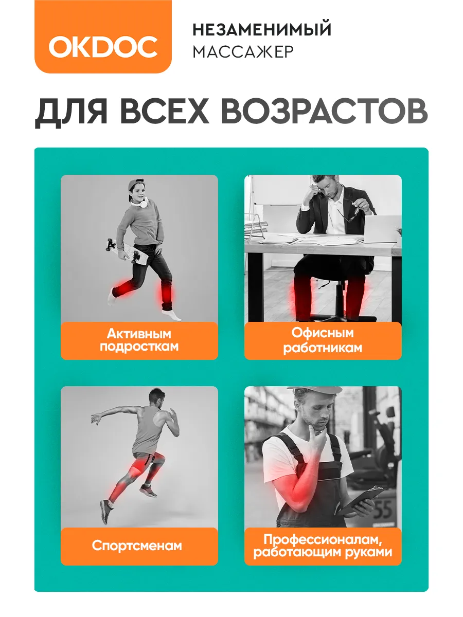 Фото товара 5