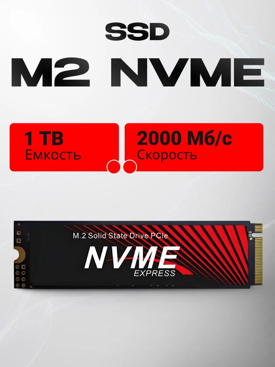 SSD m2 1tb для компьютера и...