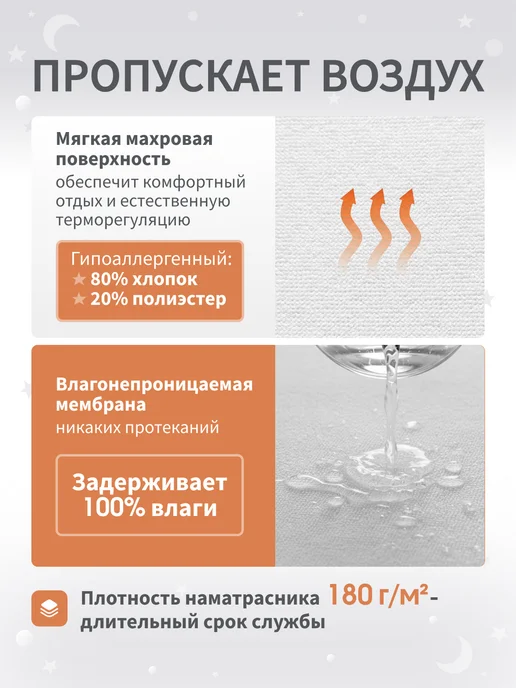 BabyStoreVolga Наматрасник непромокаемый с закругленными углами 120х60 см, 120x60 см, фото 2