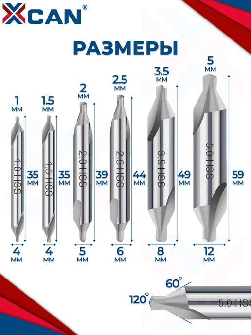 XCAN Сверло по металлу центровочное 1-5 мм тип А, 6шт, 6 шт, фото 2