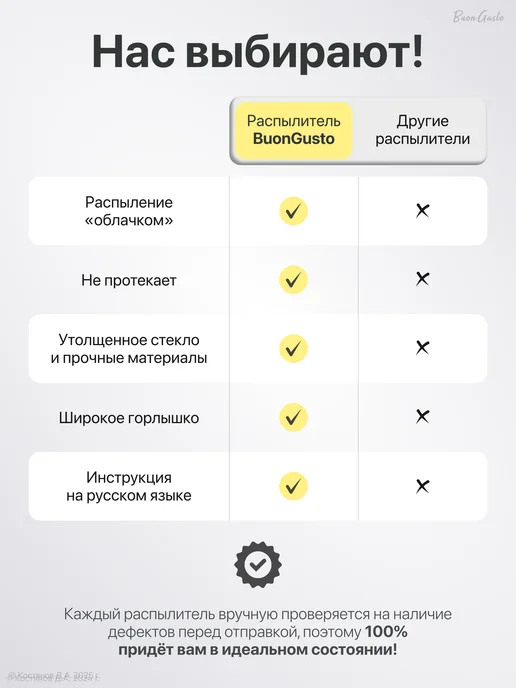 BuonGusto Распылитель для масла, вариант, фото 8