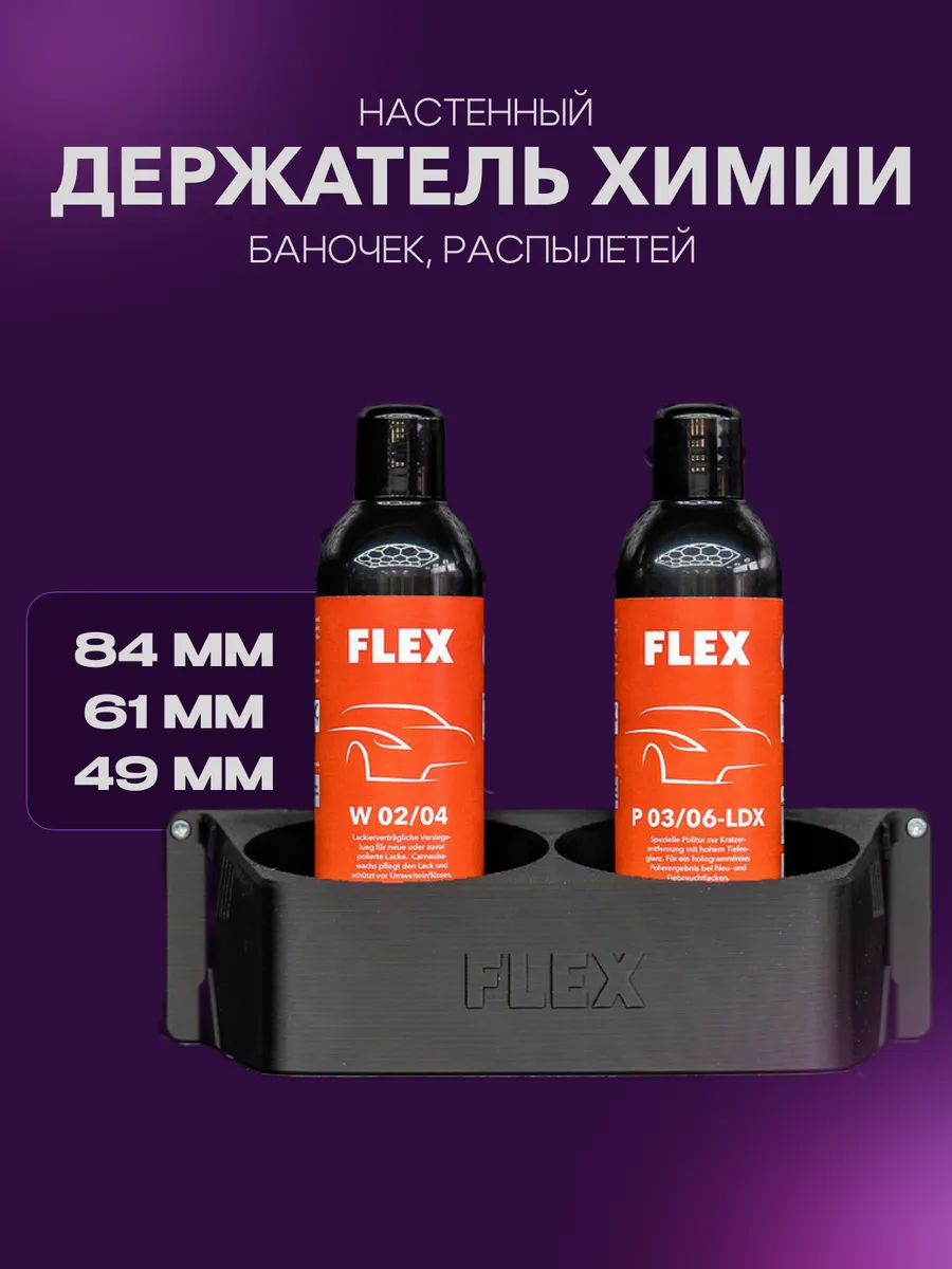 Органайзер для автохимии, Детейлинг, Detailing
