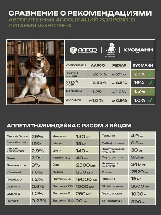 Сухой корм КУСМАНН для собак, гипоаллергенный, щенки, индейка, 1 кг, фото 6