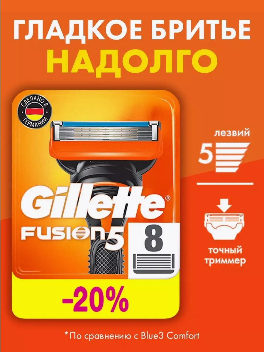 Кассеты для бритья для...