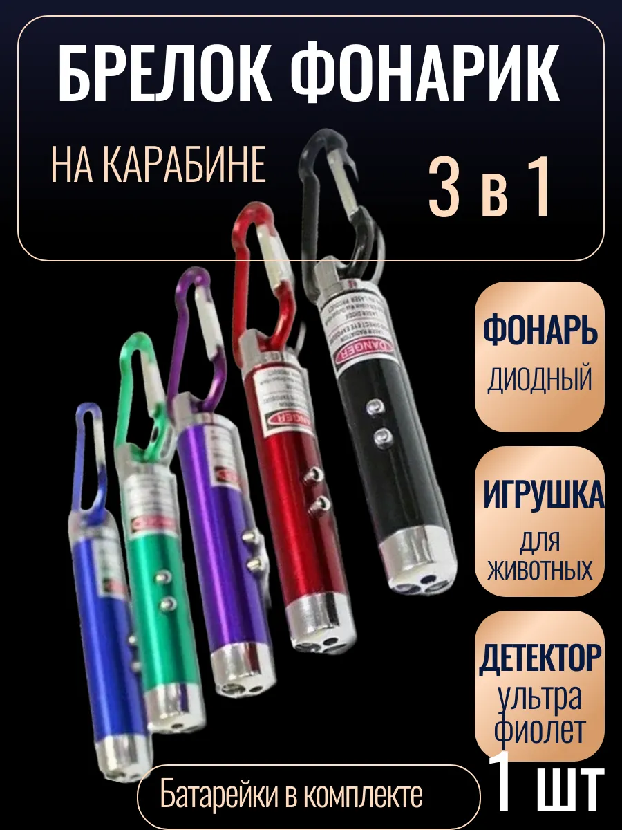Брелок змея символ года 2025...