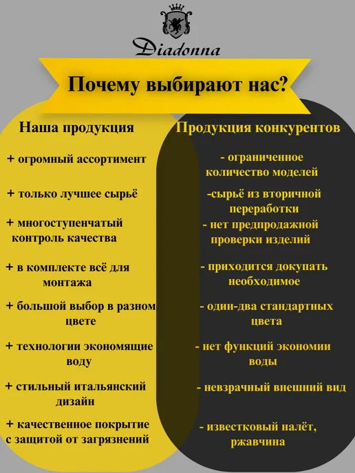 DIADONNA Лейка для душа, серый, фото 5