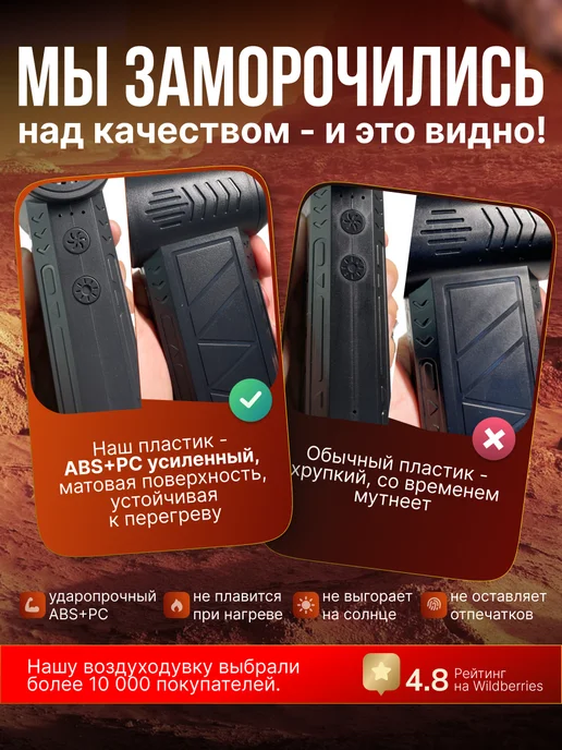 Мощных Воздуходув Мастер Воздуходувка аккумуляторная турбовентилятор, вариант, фото 4
