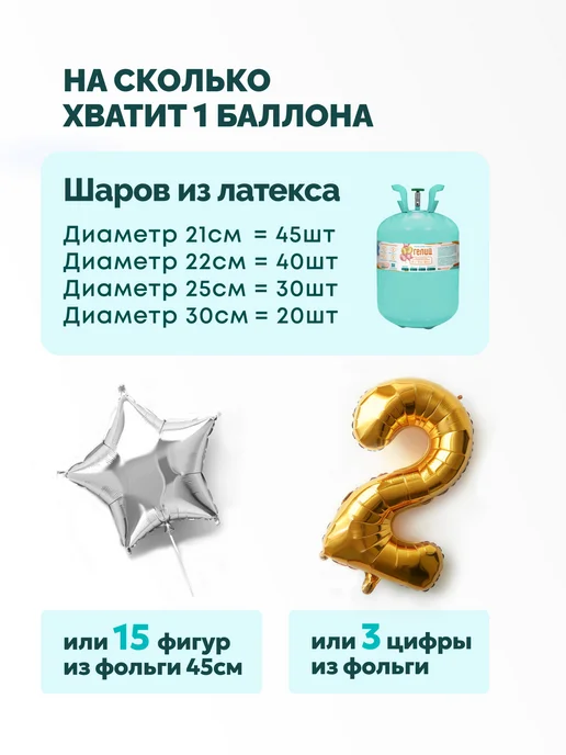 TopGeliy Баллон до 30 шаров с гелием маленький домашний, вариант, фото 2