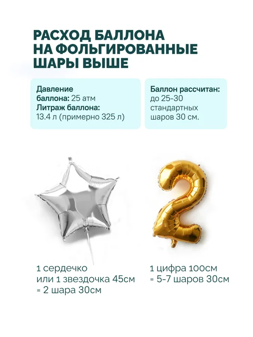 TopGeliy Баллон до 30 шаров с гелием маленький домашний, вариант, фото 3