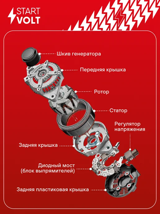 STARTVOLT Генератор для VAG Passat B7 TT, вариант, фото 4